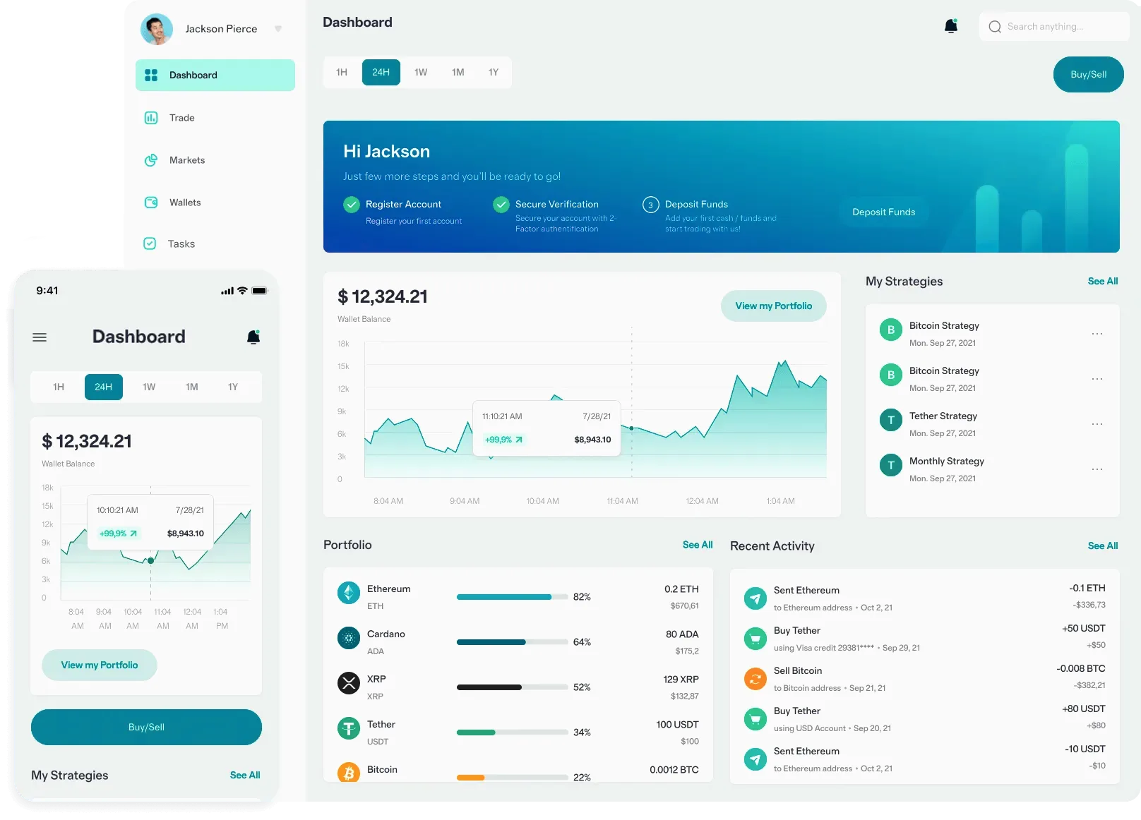 Stezka Gaintrix online trading